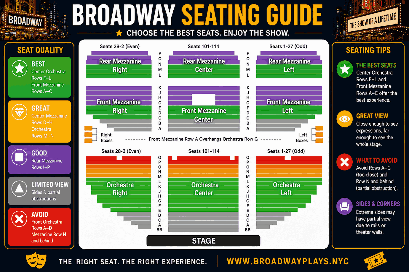 Broadway Seating Guide